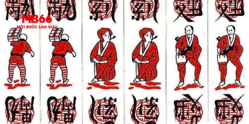 bản đồ sao cá nhân
