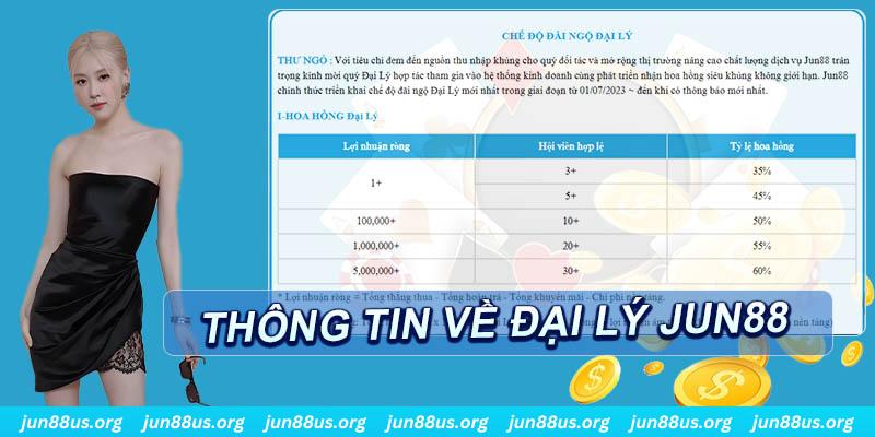 ku11 slot tiếng anh la gì