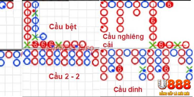 ku11 kết quả xổ số miền nam
